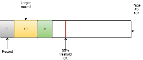Locality_4